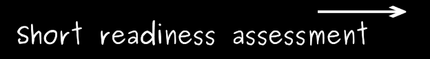 AI Readiness Assessment | JBDigital360